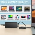 thumbnail image 4 of 65W USB C Laptop Charger for Lenovo Thinkpad X1 X13 T14 L13 L15  T480 T490E580 E590 E595  Yoga 920 730 720 C330 C340 300e 500e  Asus Acer Spin Swift 7 Type C Chromebook Charger, 4 of 8