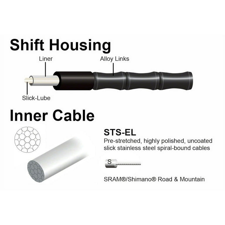 Jagwire Road Elite Link Brake Cable Kit SRAM/Shimano w