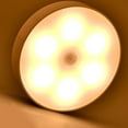 thumbnail image 4 of Lámpara de Luz Nocturna de LED Nocturna Blanca Tibia USB USB Recargable Montaje de Pared para la Hábitaciñón del Pasillo de la Hábitaciónica de Los Niños del Dormitorio, 4 of 5