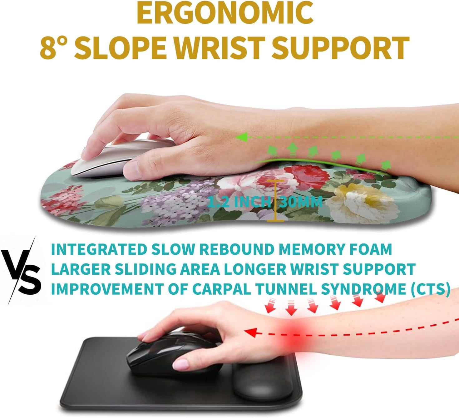Ergonomic Mouse Pad Wrist Support, Wrist Rest Mousepad for Carpal Tunnel Pain Relief with Integrated Memory Foam Slope Massage Bulge (11.8x7.9 inch,Graceful Peony