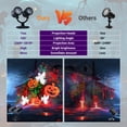 thumbnail image 4 of Proyector de luces de Halloween LYHOPE para decoración de Halloween con temporizador, 4 of 6