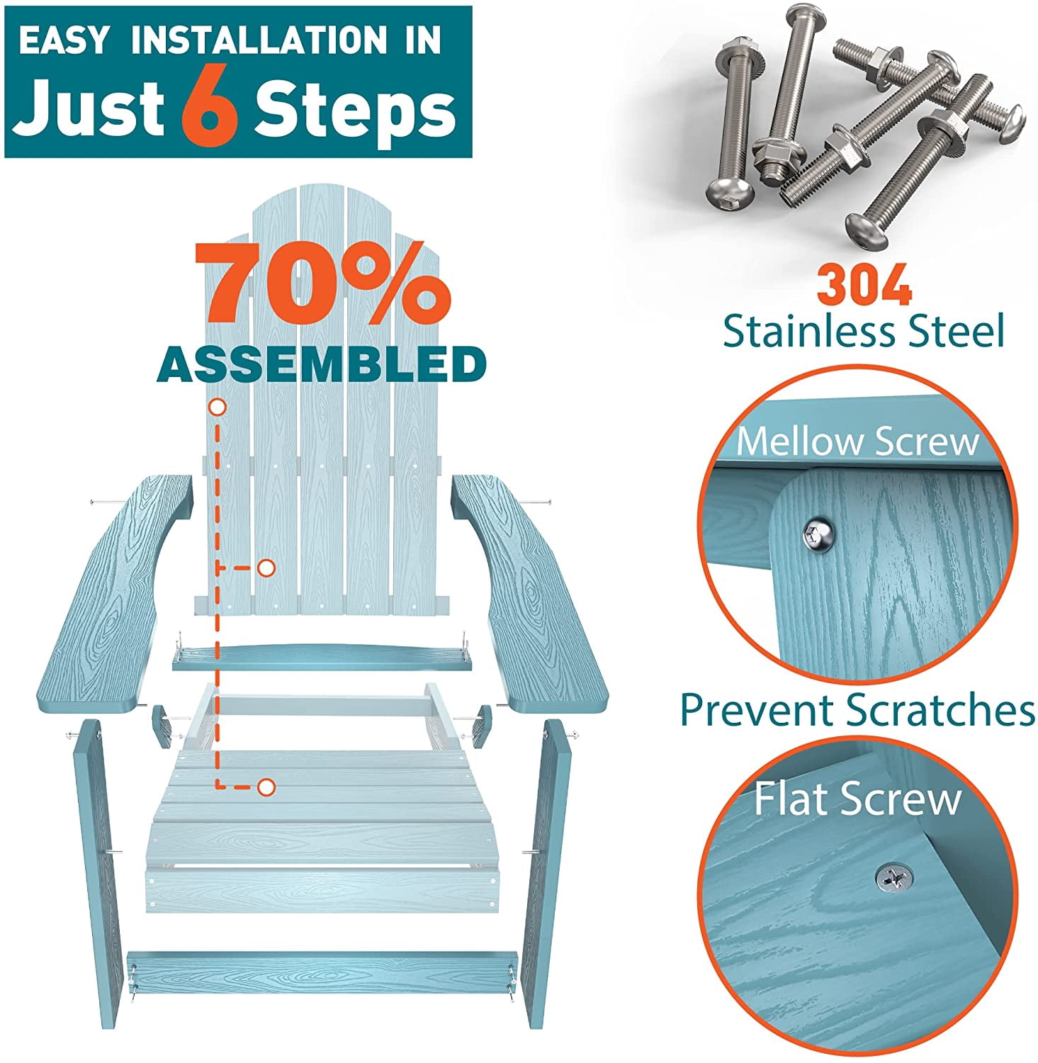 ZEKOO Folding Adirondack Chair Plastic Outdoor Patio Lawn Chair Blue