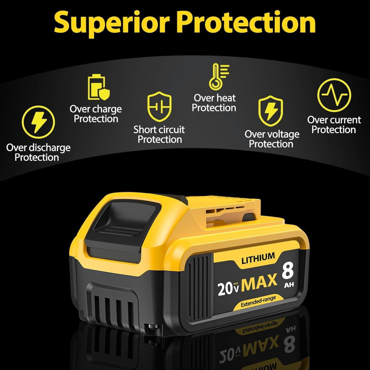 2 Pack 8.0Ah DCB206 Replacement for Dewalt 20V MAX Battery and DCB112 Charger Combo Compatible with 20V Battery Lithium DCB207 DCB204 DCB200 DCB201 DCB203 Series Power Tool