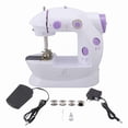 thumbnail image 1 of Maquina de Coser Electrica Portátil Y Pequeña, 1 of 9