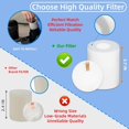 thumbnail image 3 of AirClean 4 Pack 3.7" High Replacement Base Pre-Motor Foam Filters Compatible with Shark IQ Robot Vacuum R101AE RV1001AE UR1005AE Self-Empty Base, 3 of 7