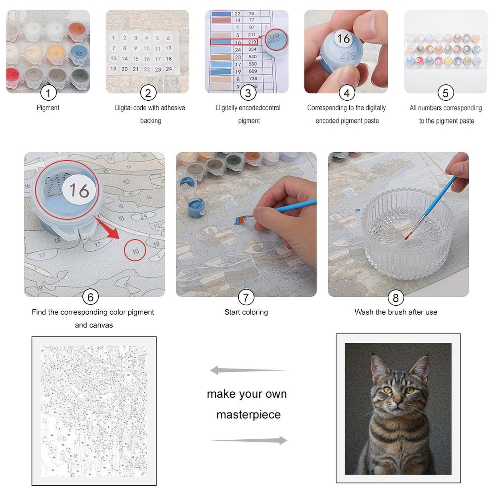 Paint by Numbers Kit for Adults, Tabby Cat Majestic Portrait Paint by Numbers, Easy Paint by Numbers Kit for Adults Beginner, DIY Adult Paint by Number Kits on Canvas, Home Decor