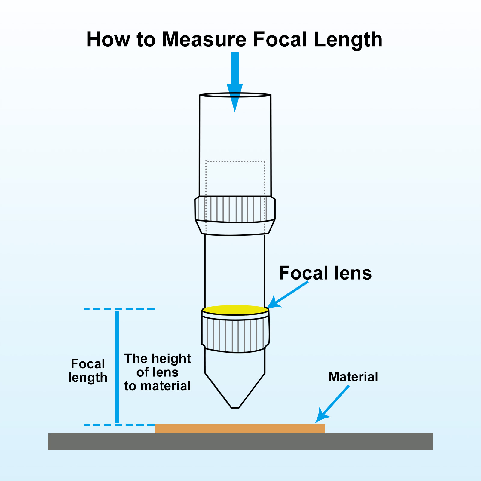Uxcell 18mm CO2 Laser Lens FL50.8mm Focus Focal Lens for 0-200W Laser Cutter