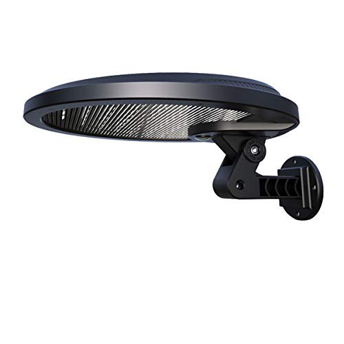 Eave Mount Security Lights