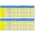 thumbnail image 2 of Little Boys Short Sleeve Button Down Shirts Tops Shorts Pants 2pcs Summer Outfits, 2 of 6