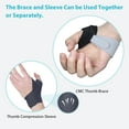 thumbnail image 4 of KD Thumb Brace Elite: CMC Thumb Brace for Osteoarthritis Joint Pain, CMC Joint Thumb Arthritis Brace, 4 of 7