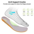 thumbnail image 3 of AOV Wide Toe Box Shoes Women Arch Support Walking Shoes for Plantar Fasciitis Orthotic Tennis Sneakers BluePink Size 8, 3 of 6