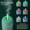 thumbnail image 4 of Cateissary Humidificador de aire 300ml Dormitorio Escritorio Modo dual 2W Fogger USB Difusor Decoración Mist Maker Pulverizador para oficina Humidificadores Tipo 1 Blanco, 4 of 6