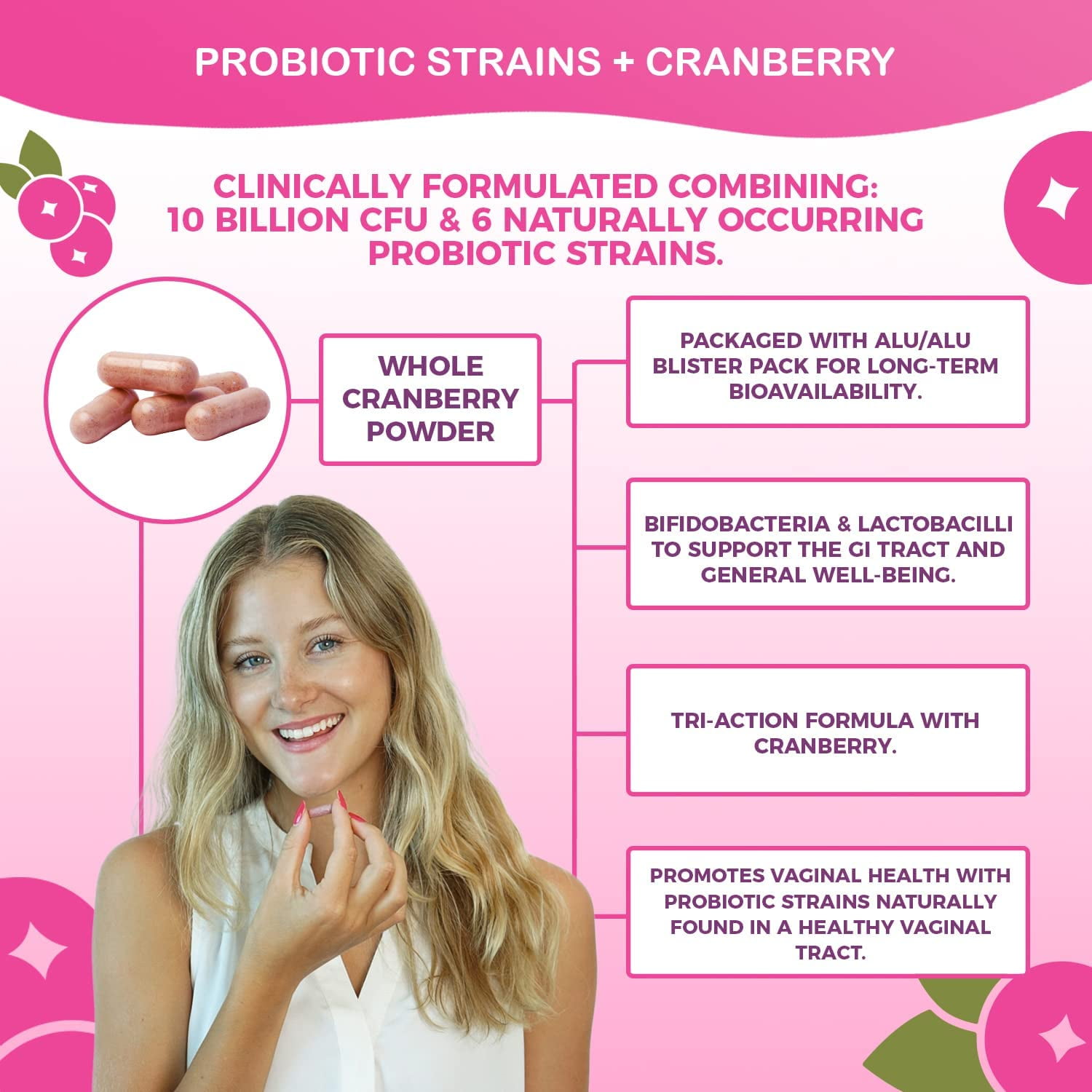 NutriCelebrity NutriFlora-Pro Probiotics for Women - Support Vaginal, Urinary Health (UTI), Digestive System, Period Pain, Yeast, and BV Relief, Cranberry Pills, 10 Billion CFU 6 Strains 30 Cap 2 Pack