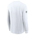 thumbnail image 3 of Men's Nike White Green Bay Packers Sideline Dri-FIT Long Sleeve T-Shirt, 3 of 3