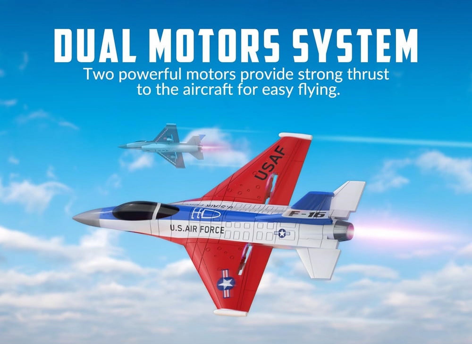 Roofworld Falcon RC Plane F-16 2.4Ghz 2CH Remote Control Airplane Fixed Wing RC Fighter Gifts for Beginners