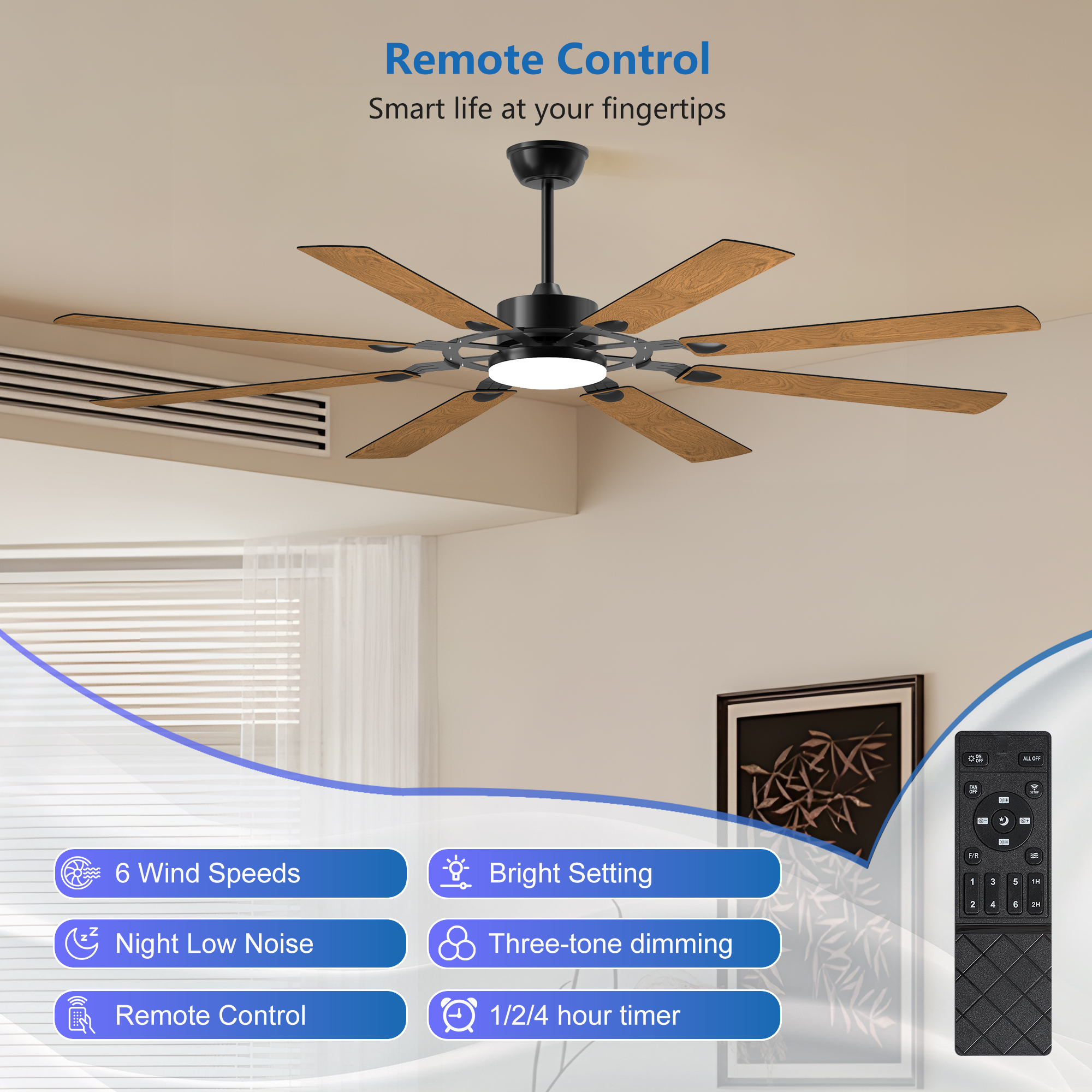 Leumius 72" Ceiling Fan with Lights and Remote Control, 8 Plywood Blades, 6-Speed Noiseless Reversible DC Motor, 3CCT, Windmill Ceiling fan for Kitchen Bedroom Living Room Black