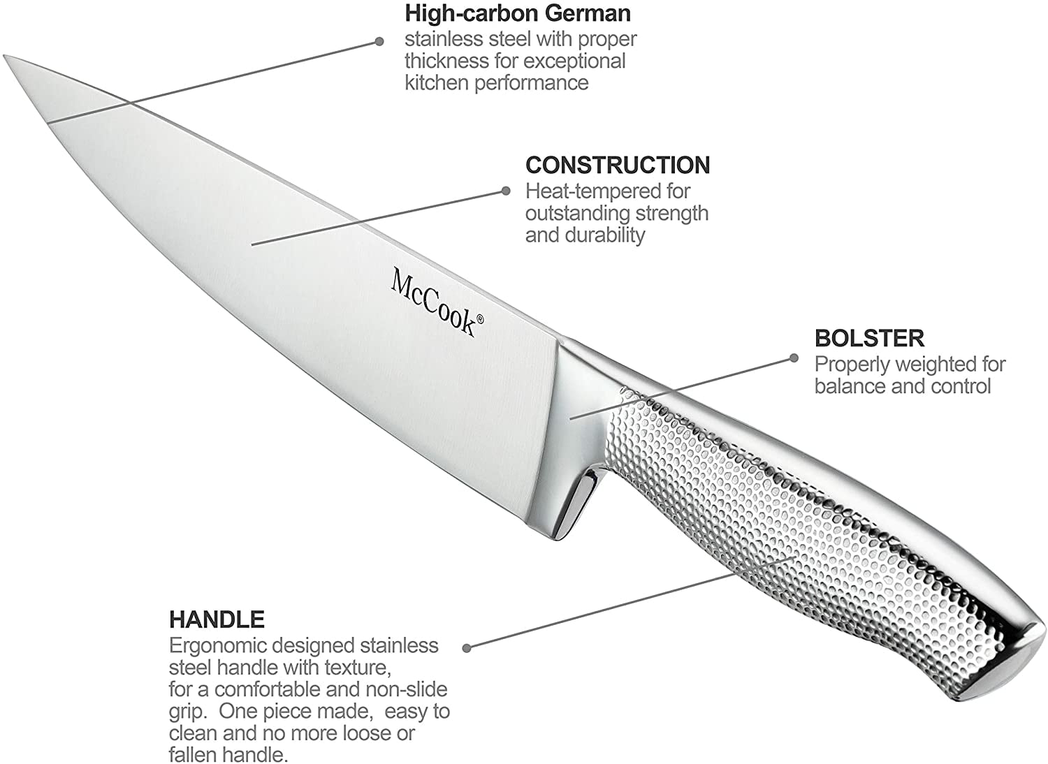 McCook MC20 17pcs Kitchen Knife Set with Block Cutlery Knife Block Set  Stainless Steel
