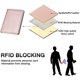 thumbnail image 4 of Funda protectora para pasaporte CHAO Oro rosa Bloqueo RFID con etiqueta de equipaje, 4 of 5
