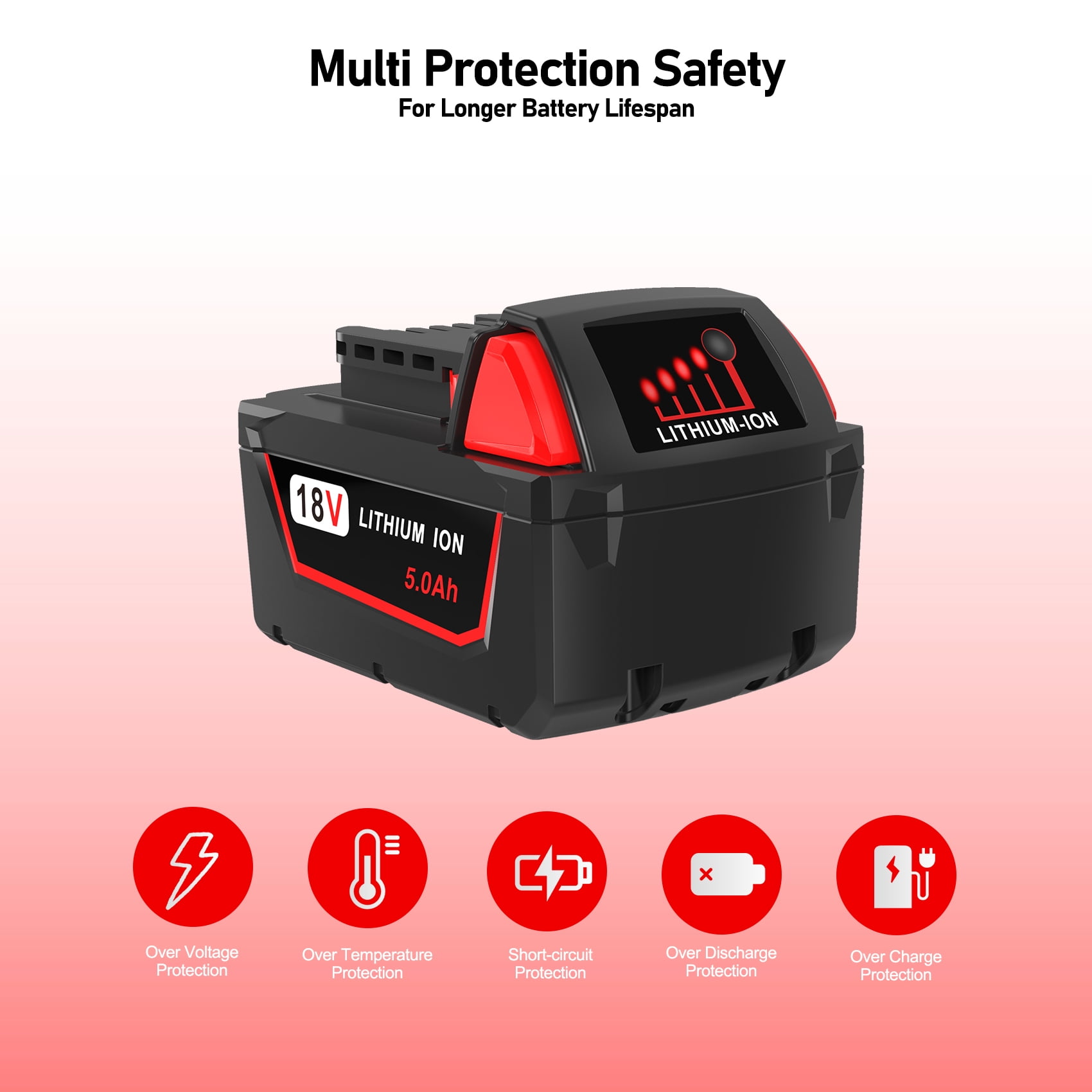 Battery Loft 18V Power Tool Battery Replacement with 2Pack 5000mAh Batteries and User Manual for Ryobi 40V, 48-11-1850, 2 Pack