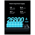 thumbnail image 5 of Power Bank 26800mah Saiviek S2023 Batería Externa 22.5w Carga Super Rápida Compatible Para Android,iPhone,cargador Portátil Pila Con Pantalla Led,banco De Energía Con 3 Salidas Tipo C Y Usb,negro, 5 of 5