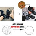 thumbnail image 2 of Kodal Copper Infused Crew Socks Business Athletic Moisture Wicking Odor Free Comfortable for All Day Wear (4/5 Pairs), 2 of 12