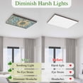 thumbnail image 5 of Blue Golden Sun Magnetic Fluorescent Light Covers for Ceiling Lights 2 x 4 Feet, Vintage Abstract Art Retro Office Classroom Kitchen Drop Ceiling Light Covers Lighting Filters Shade Panel 1 Pack, 5 of 9