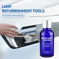 thumbnail image 4 of LEHOZIHEQ Car Headlight Repair Liquid, Car Headlight Cleaner, Headlight Repair Polish, 4 of 8
