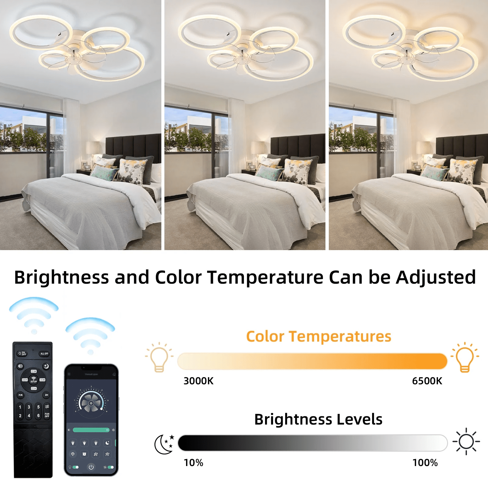 33'' Ceiling Fan with Light and Remote Control ，Low-Profile Modern Flush Mount Installation, Dimmable with 6 Speed Options for Bedrooms, Living Rooms, Dining Rooms, and Kitchens