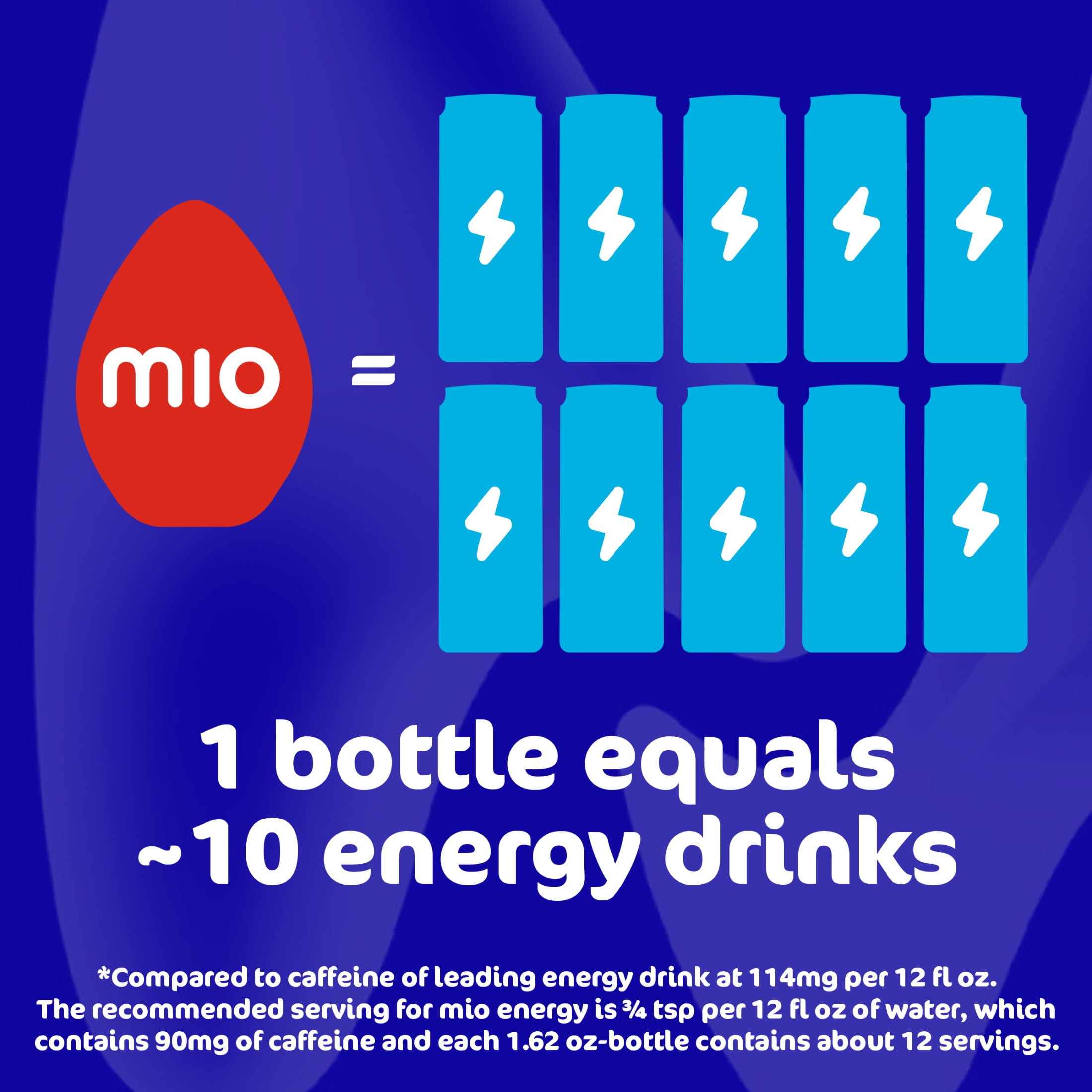 (12 pack) MiO Energy Tropical Fusion Sugar Free Water Enhancer, 1.62 fl oz Bottle, Liquids