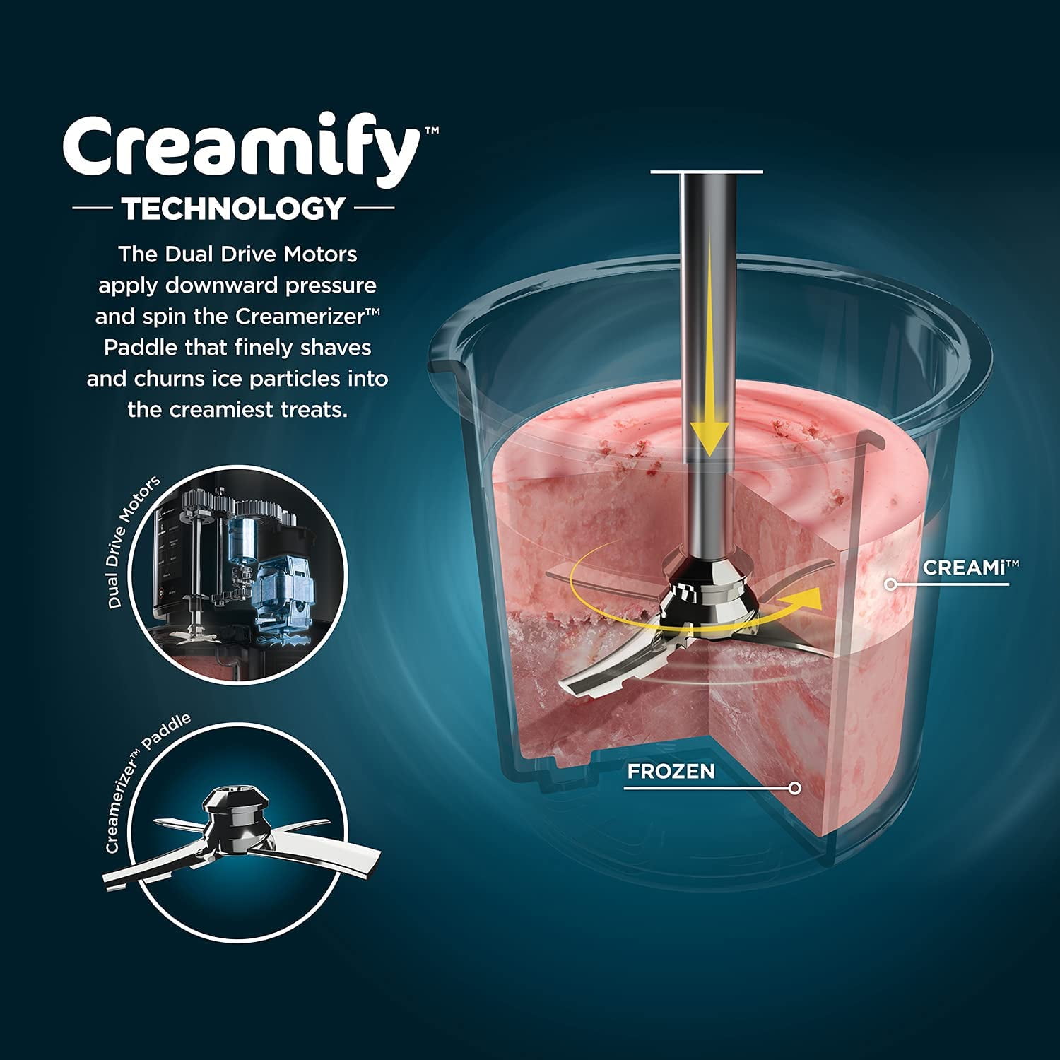 Restored Ninja Ice Cream Smoothie Maker (Refurbished)