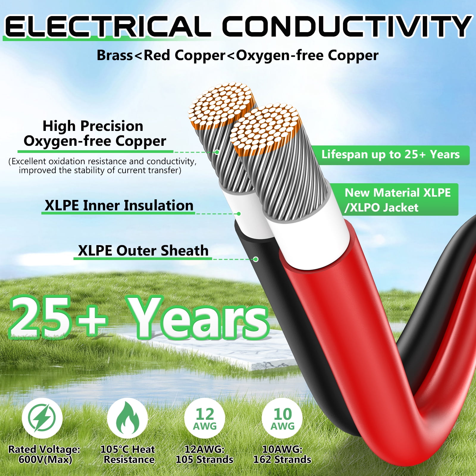 10AWG XT60 Solar Extension Cable - 3/10/15/20/25/30/40/50FT Heavy Adapter Cable XT60i Connector for Portable Power Station, Solar Panel, Battery