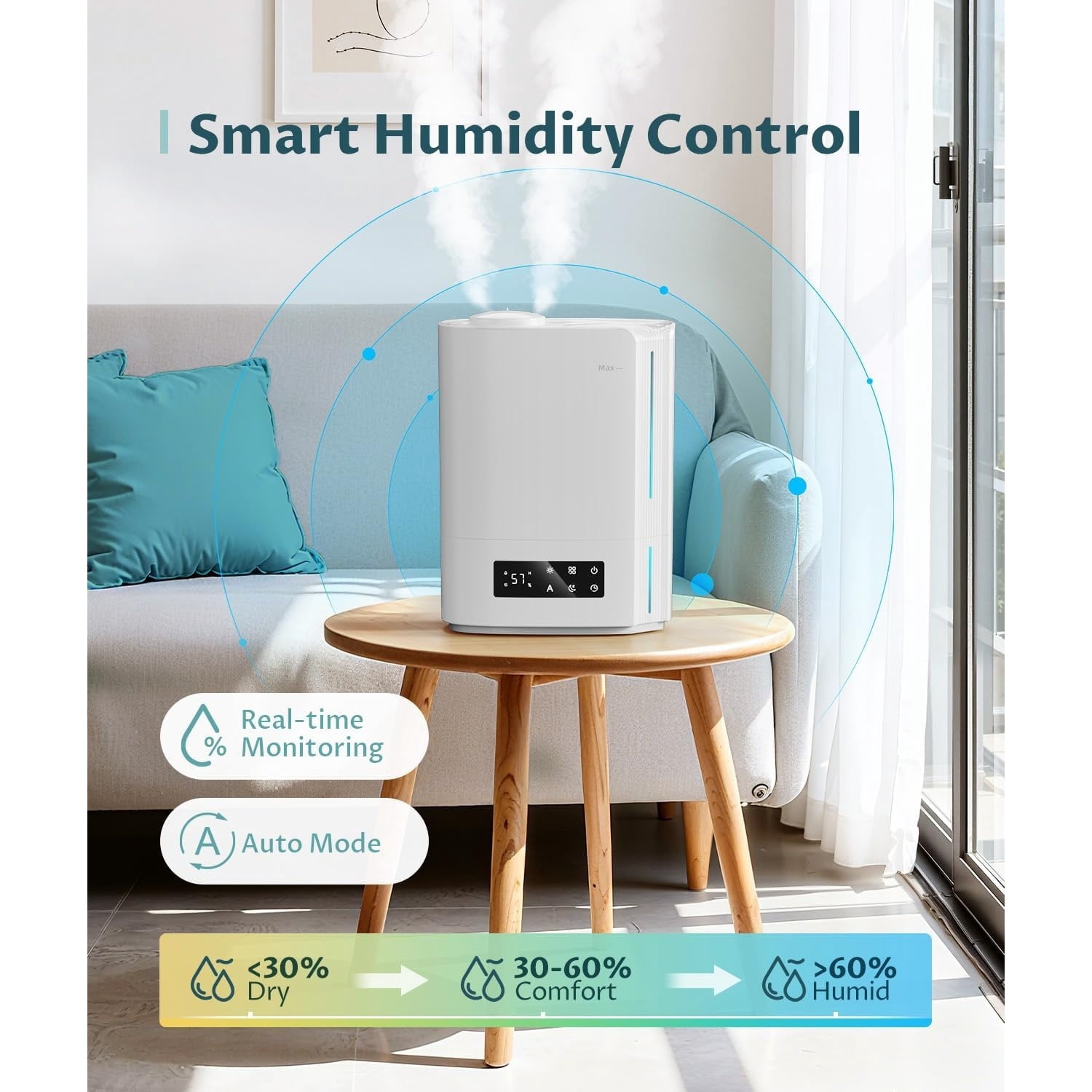 6L Humidifiers for Bedroom Large Room & Essential Oil Diffuser, Ultrasonic Top Fill Cool Mist Humidifiers for Baby, Plants, Nursery Last up to 60 Hours, Smart Humidistat Control, Quiet, White