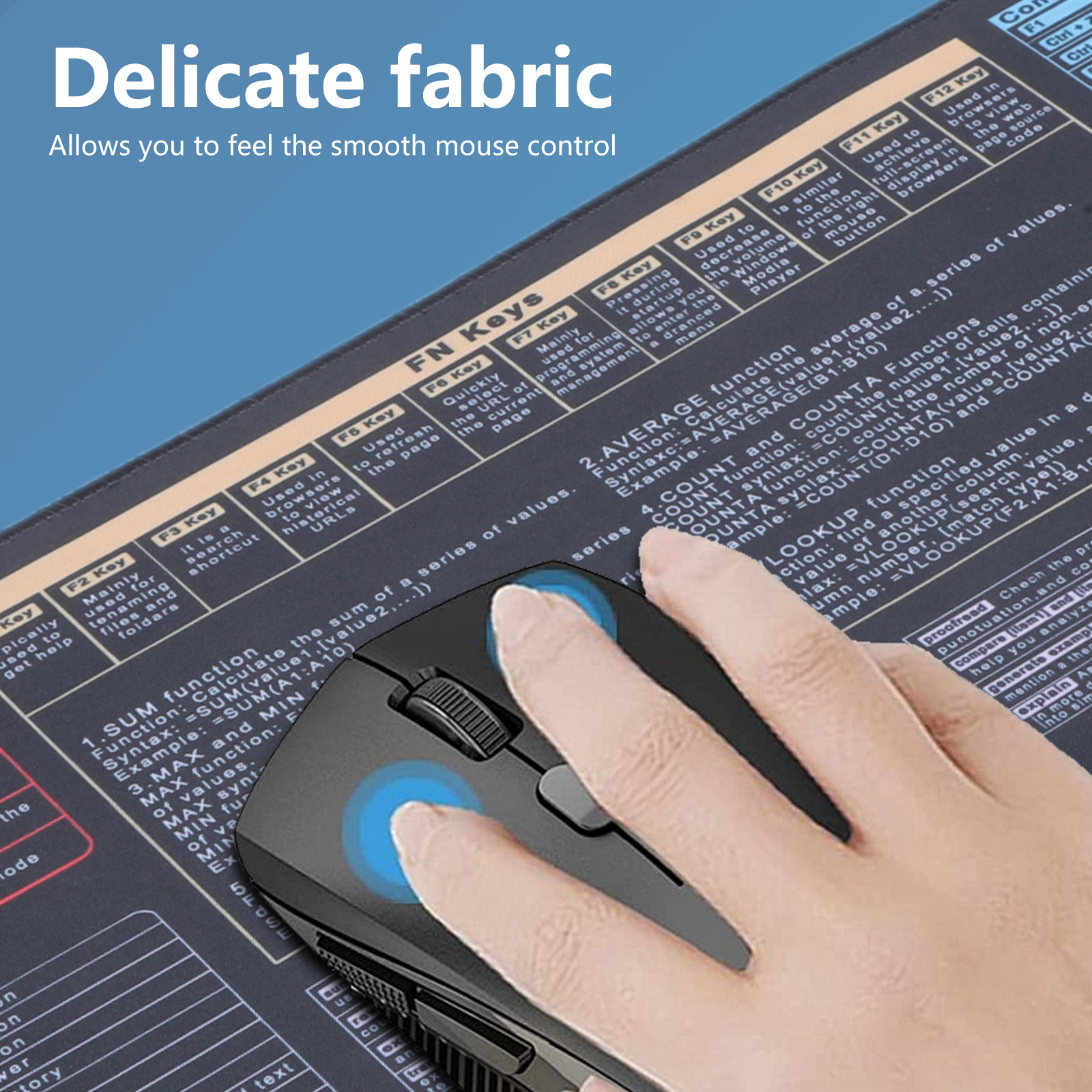 Desk Pad with Word Function Key Providing Spacious and Waterproof Surfaces for Office and Gaming