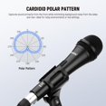 thumbnail image 3 of Neewer Cardioid Dynamic Microphone with XLR Male to XLR Female Cable, Rigid Metal Construction for Professional Musical, 3 of 8