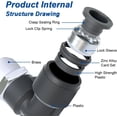 thumbnail image 3 of (10 uds) empuje para conectar el codo 3/8 "tubo OD x 3/8" rosca NPT, conector neumático de unión a presión accesorios rápidos, PL 3/8 "-NO3, 3 of 5