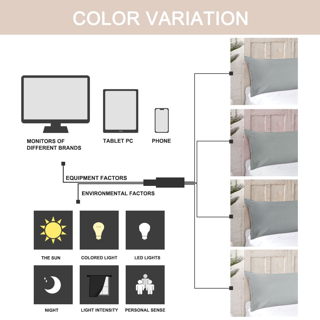 Unique Bargains 2 Packs Brushed Microfiber Body Pillowcase Light Grey 20" x 54"