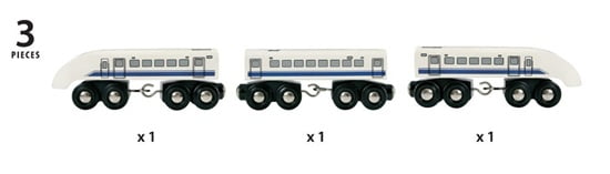brio shinkansen train
