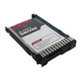 thumbnail image 1 of Axiom Disque Dur 12 To - 3.5 Pouces Interne - SAS (12 Go-s SAS), 1 of 1