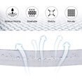 thumbnail image 4 of Diademas deportivas unisex, diademas elásticas para mujer, finas, antideslizantes y finas, para hombres y mujeres, 4 of 5