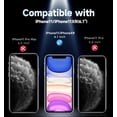 thumbnail image 2 of Protector de pantalla MAGIC JOHN Privacy Glass para iPhone 11/XR, 2 of 6