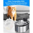 thumbnail image 2 of Cunina Cat Water Fountain Filter Fit for Smartoo 152oz/4.5L Wireless Cat Fountain PTM-643,Cat Fountain Filter Replacement 4 Filters + 4 Sponge, Multilayer Filter Fit for Smartoo Replacement Filters, 2 of 6