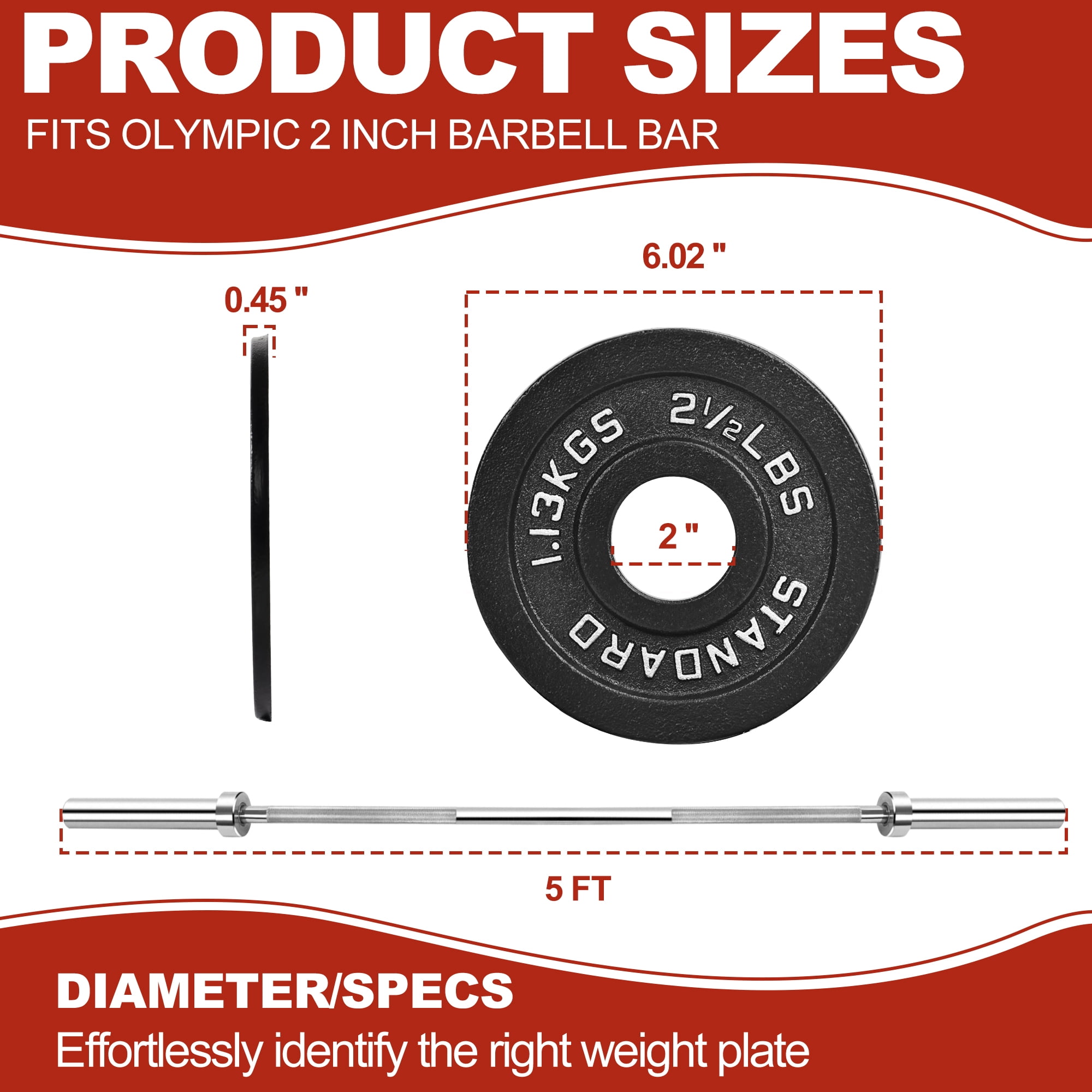 FlexWave Cast Iron Barbell Plates, 2-Inch Hole, Black with Silver Numbers, 5LB Set, for Standard Barbells, Dumbbells & Home Gym Strength Training