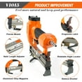 thumbnail image 5 of KAMSIN Pneumatic Picture Frame Nailer Gun V1015 with 7mm Nails, 1 Piece, 5 of 6
