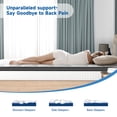 thumbnail image 6 of Full Size Mattress, 10 inch Hybrid Memory Foam Mattress in a Box, Skin Friendly, Pressure Relief, 6 of 9