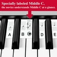 thumbnail image 3 of Jxr Removable Piano Keyboard Note Guide Labels, No Need Stickers, Silicone Reusable Piano Rake Key Labels Overlay for Beginners Kids, 88-Key Full Size (Classic Black), 3 of 8