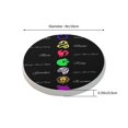 thumbnail image 3 of Posavasos de tierra de diatomeas absorbente de Los siete pecados capitales, el aislamiento antideslizante de tierra de diatomeas sin olor protege la superficie de la mesa contra daños Talla única, 3 of 7