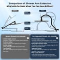 thumbnail image 4 of 12'' Filtered Rainfall Shower  Combo, High  Handheld Shower Wand, 12'' Adjustable Extension Arm, 20 Stage Shower Filter, 71'' Hose, Shower  Holders, Matte Black, 4 of 7