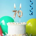 thumbnail image 6 of 50Th Birthday Candles For Cakes, Number 50 Candle Cake Cupcake Topper For Birthd, 6 of 6