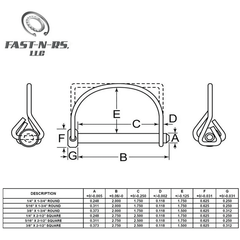 Safety hitch c pin new arrivals