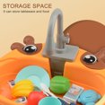 thumbnail image 3 of Mesa de lavado de platos simulada para niños, agua circulante, puede acomodar lavabo de animales, juguetes para jugar a las casitas Wmkox8yii  HAHFKSH713, 3 of 8
